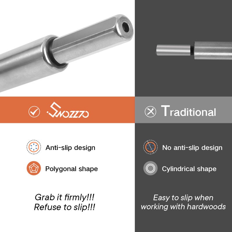 مجموعة تمديد لقمة فورستنر مكونة من قطعتين من Swozzto بتصميم مضاد للانزلاق، تضيف أكثر من 3.28 بوصة و5.64 بوصة عمق الحفر إلى لقمة فورستنر، مناسبة لمعالجة الأثاث الخشبي والأخشاب وما إلى ذلك. - Image 2